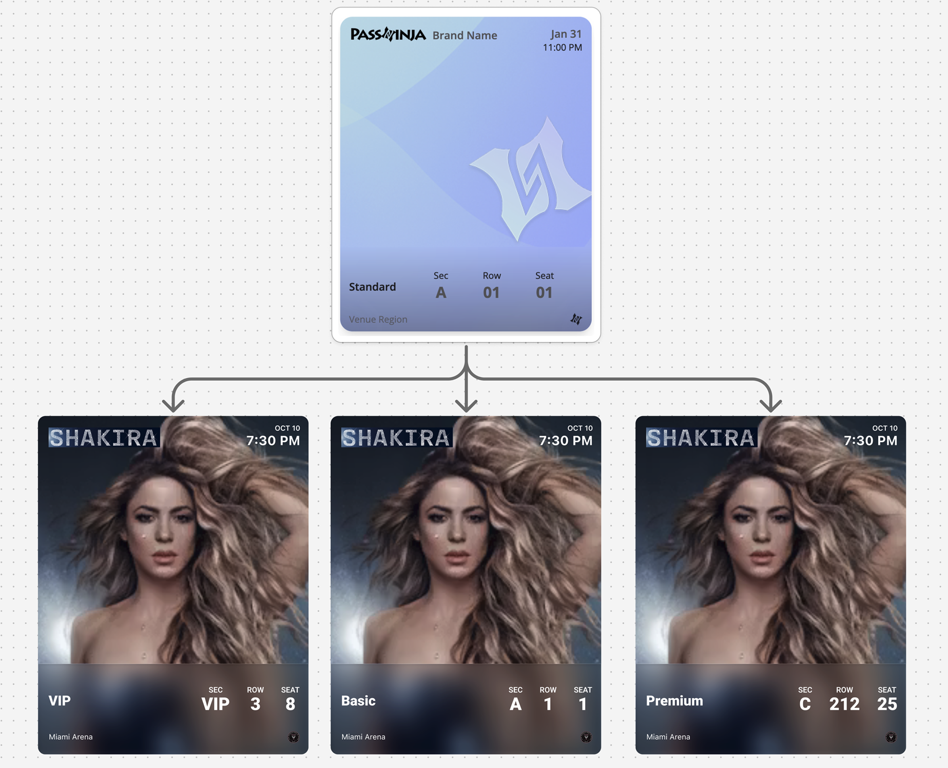 Poster ticket template and pass relationship